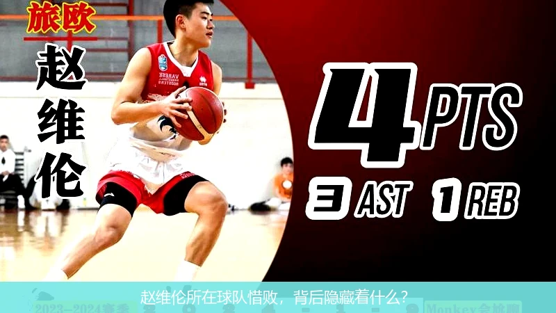 赵维伦所在球队惜败，背后隐藏着什么？