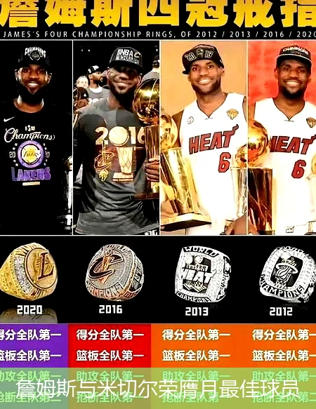 詹姆斯与米切尔荣膺月最佳球员
