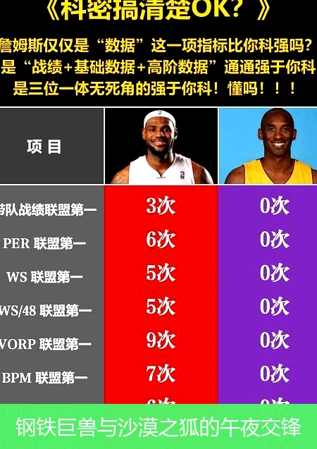 4月8日讯,钢铁巨兽与沙漠之狐的午夜交锋