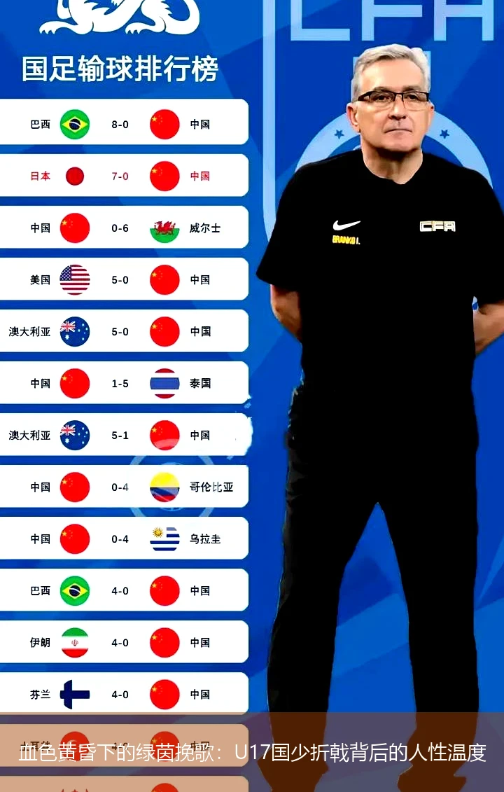 血色黄昏下的绿茵挽歌:U17国少折戟背后的人性温度