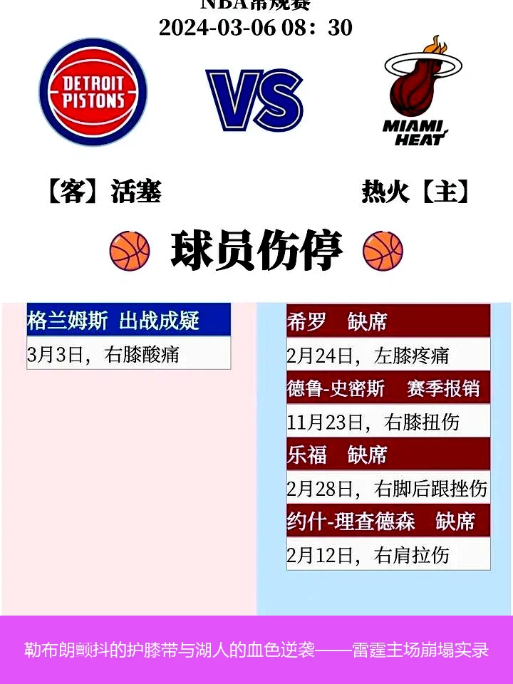 4月9日讯,勒布朗颤抖的护膝带与湖人的血色逆袭——雷霆主场崩塌实录