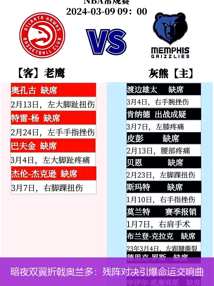 暗夜双翼折戟奥兰多:残阵对决引爆命运交响曲