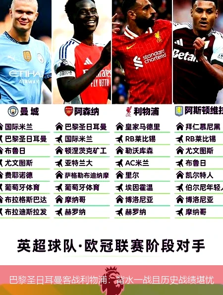 巴黎圣日耳曼客战利物浦:背水一战且历史战绩堪忧