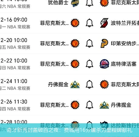 4月11日讯,奇才新秀封盖破百之夜：费城用16分屠杀为里程碑献礼