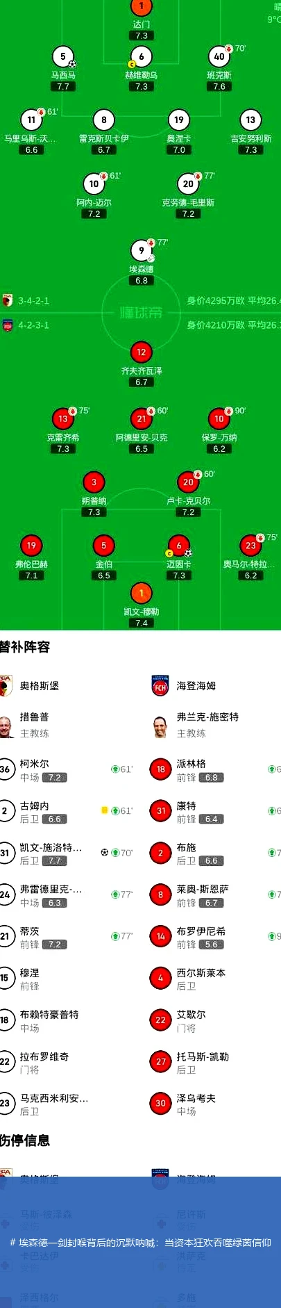 4月13日讯,# 埃森德一剑封喉背后的沉默呐喊：当资本狂欢吞噬绿茵信仰