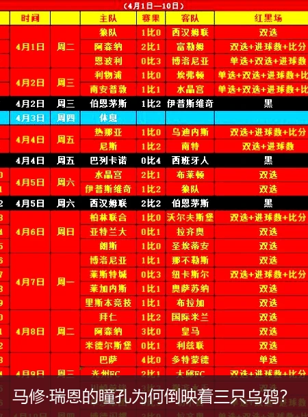 马修·瑞恩的瞳孔为何倒映着三只乌鸦?