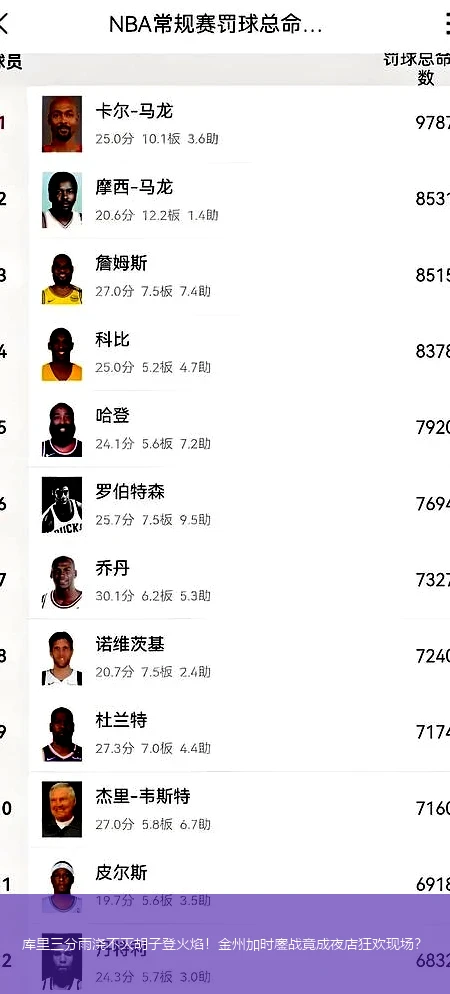 4月15日讯,库里三分雨浇不灭胡子登火焰！金州加时鏖战竟成夜店狂欢现场？