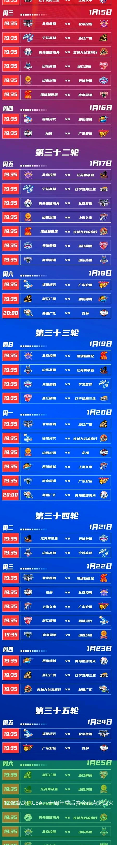 4月15日讯,12强鏖战！CBA三十周年季后赛今夜点燃战火
