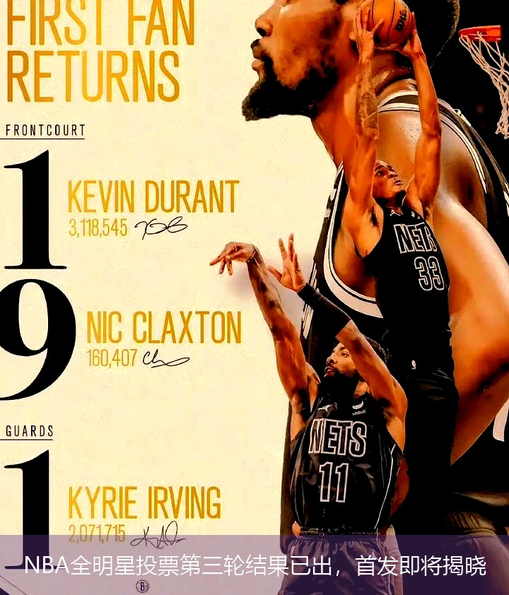 NBA全明星投票第三轮结果已出，首发即将揭晓