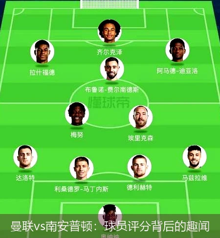 曼联vs南安普顿：球员评分背后的趣闻