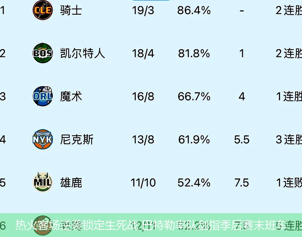 4月18日讯,热火客场逆袭锁定生死战 巴特勒率队剑指季后赛末班车