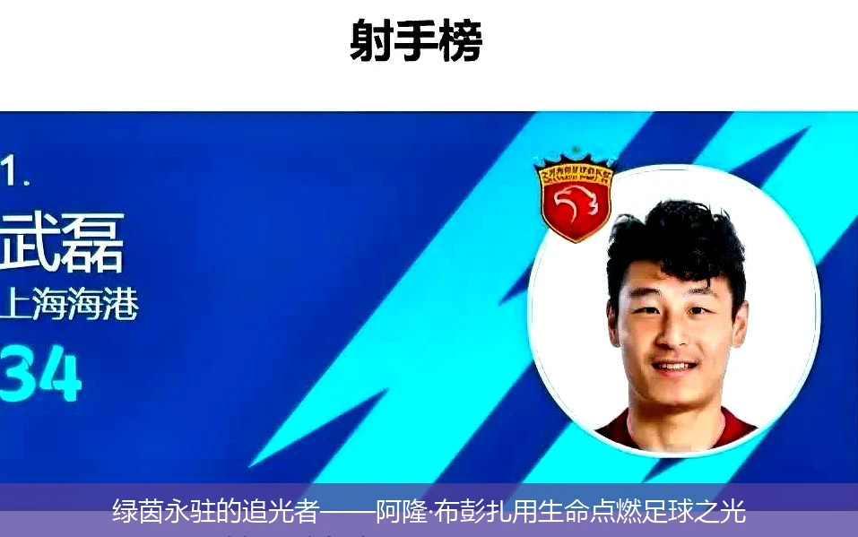 绿茵永驻的追光者——阿隆·布彭扎用生命点燃足球之光