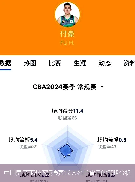 中国男篮亚洲杯预选赛12人名单背后的策略分析