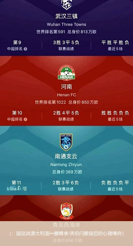 （：国足战澳大利亚一票难求 天价门票背后的心理博弈）