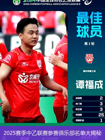 2025赛季中乙联赛参赛俱乐部名单大揭秘