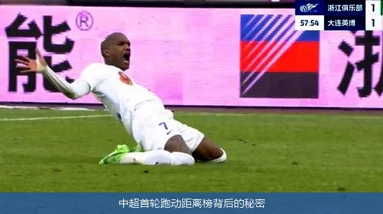 中超首轮跑动距离榜背后的秘密
