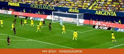 6月28日, 亚马尔：18岁的足坛奇迹时刻
