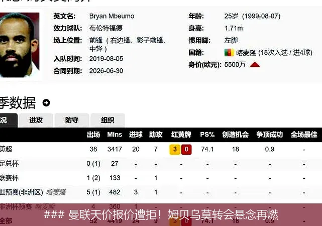 6月29日, 曼联天价报价遭拒！姆贝乌莫转会悬念再燃