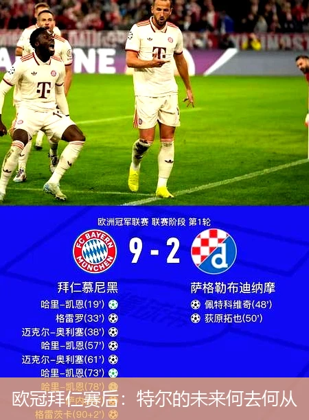 欧冠拜仁赛后：特尔的未来何去何从